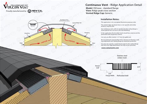 sheet metal gravety vents|Continuous Ridge Vent .